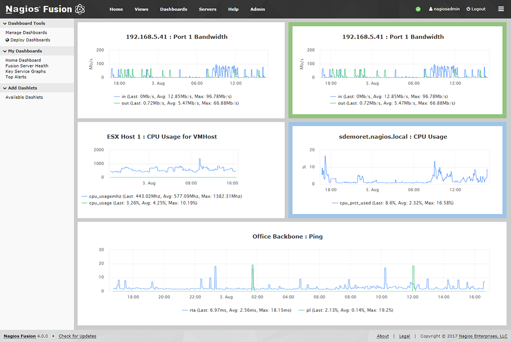 //www.gsti.cl/wp-content/uploads/2018/09/fusion-dashboards-graphs.png